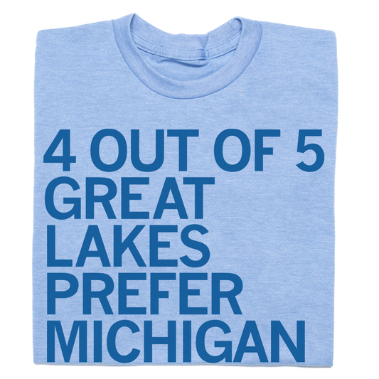 The Gander: 4 Out of 5 Lakes Shirt
